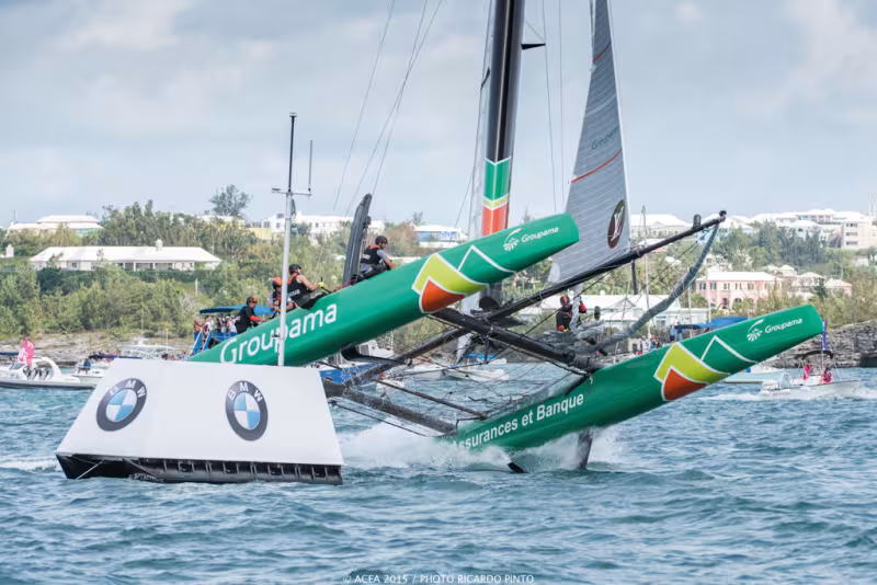 America's Cup, le planning 2016